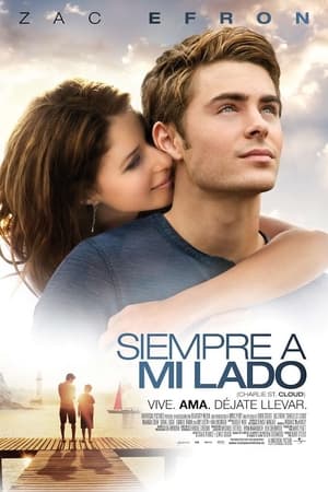 Charlie St. Cloud